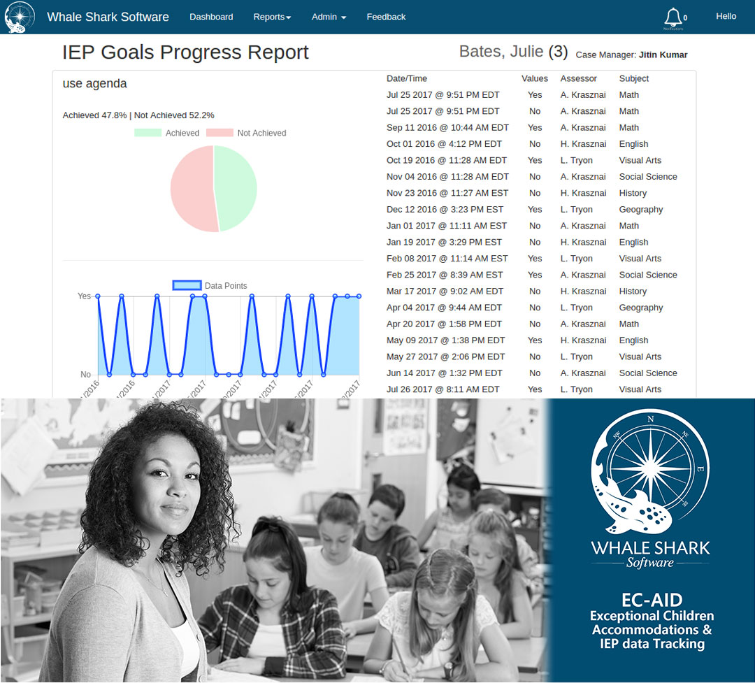 To My Childs Iep Case Manager >> Ec Aid Exceptional Children Accommodations Iep Data Tracking To My Childs Iep Case Manager >> Ec Aid Exceptional Children Accommodations Iep Data Tracking