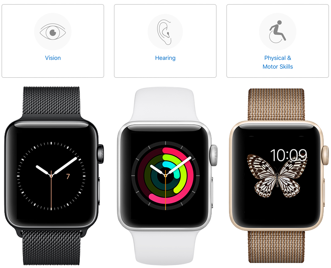 apple watch zoom