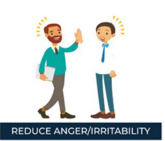 Reduce Anger/irritability