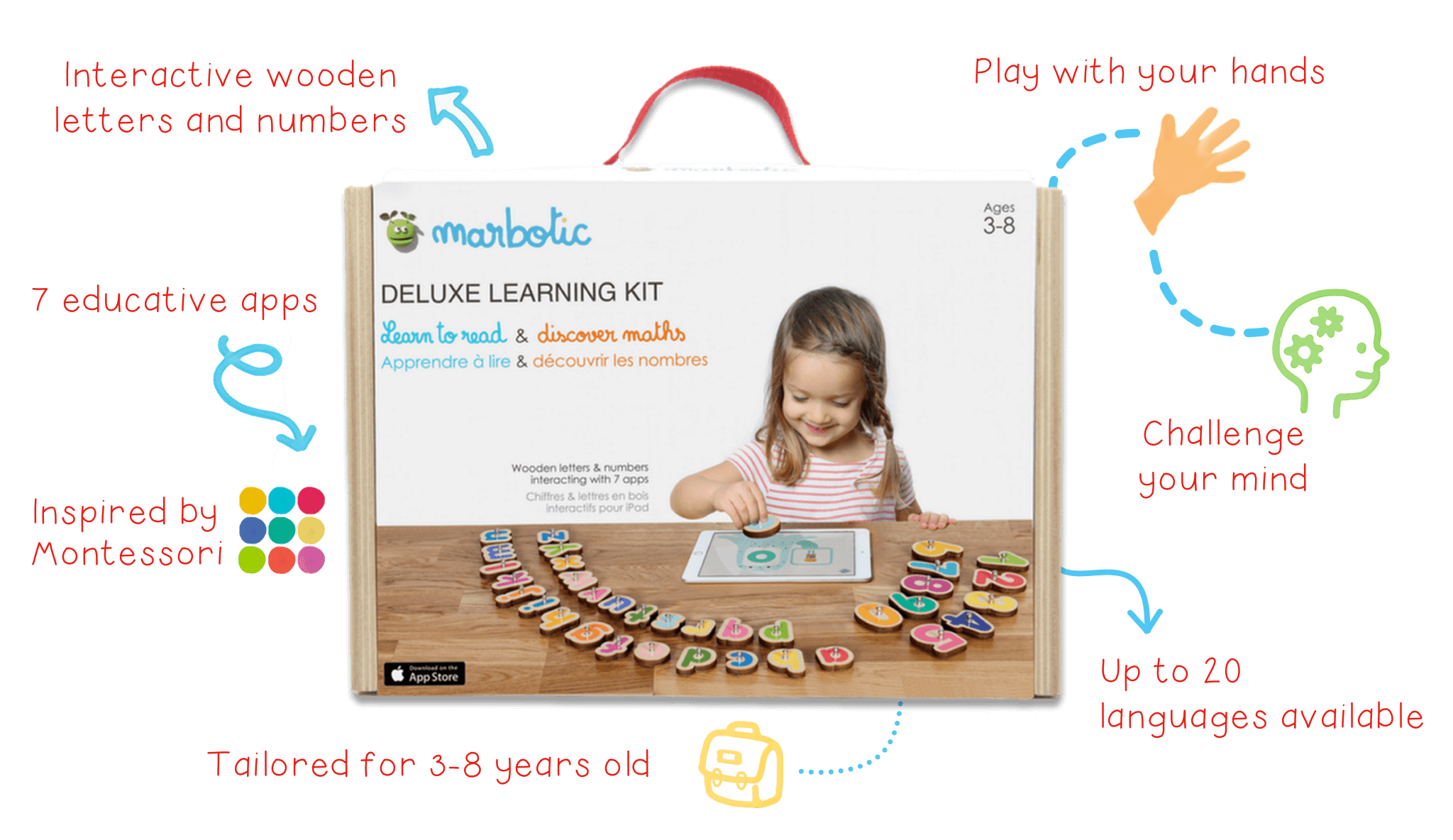 Marbotic Deluxe Learning kit Marbotic Deluxe Learning kit