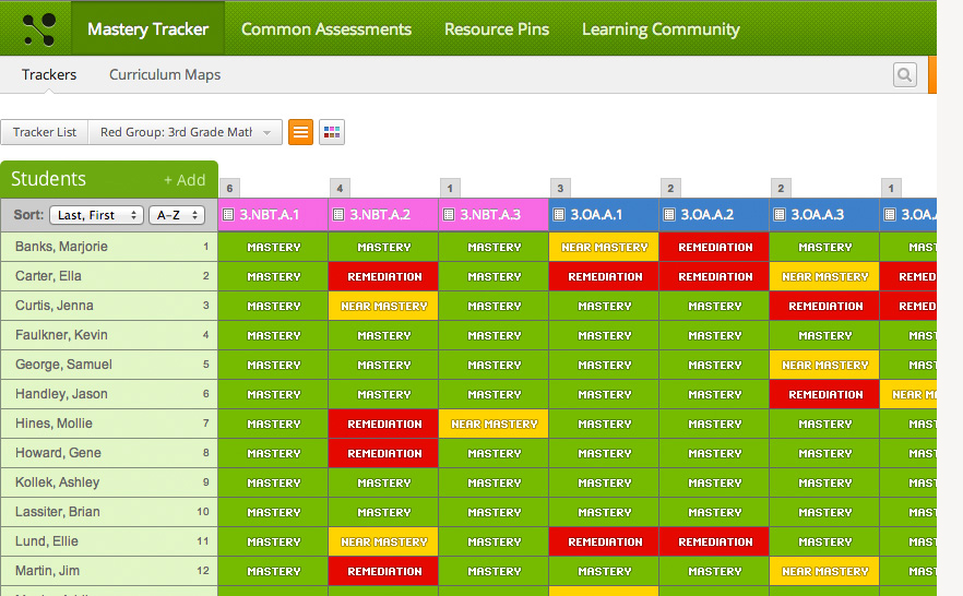 MasteryConnect - Stop 'collecting' Student Data. Start using it. | Closing  The Gap