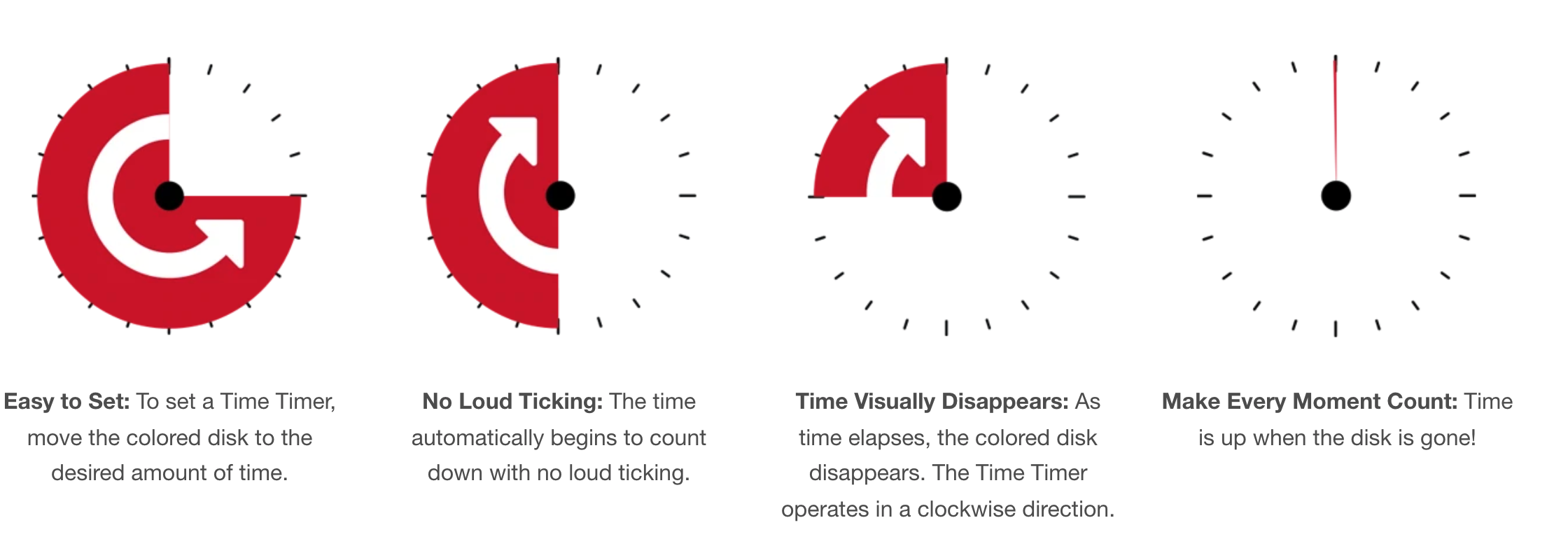 How time timer works