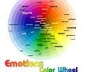 Emotions Color Wheel