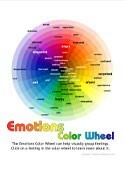 Emotions Color Wheel