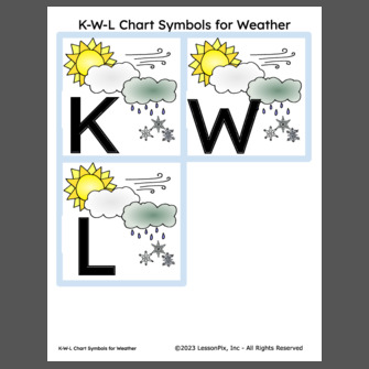 K W L+chart+symbols+for+weather