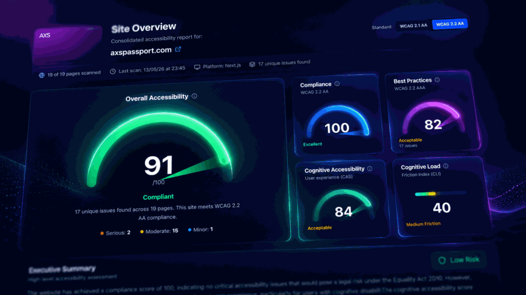 Axs Audit Dashboard