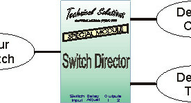 Switch Director